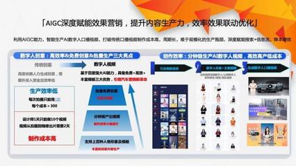 汽车行业营销实录 数字人如何成为“增长担当”，重塑数字广告制作